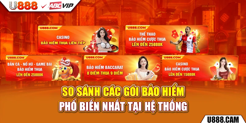 So sánh các gói bảo hiểm phổ biến nhất tại hệ thống